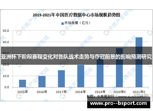 亚洲杯下阶段赛程变化对各队战术走势与夺冠前景的影响预测研究