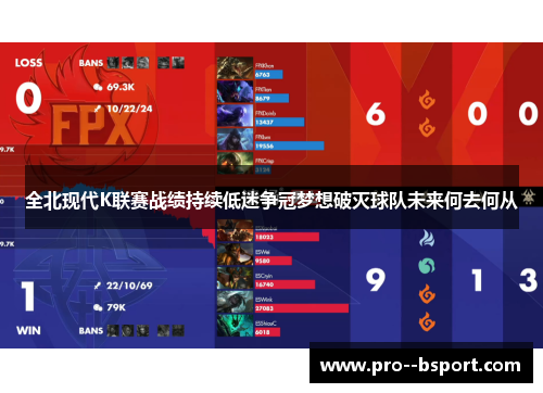 全北现代K联赛战绩持续低迷争冠梦想破灭球队未来何去何从